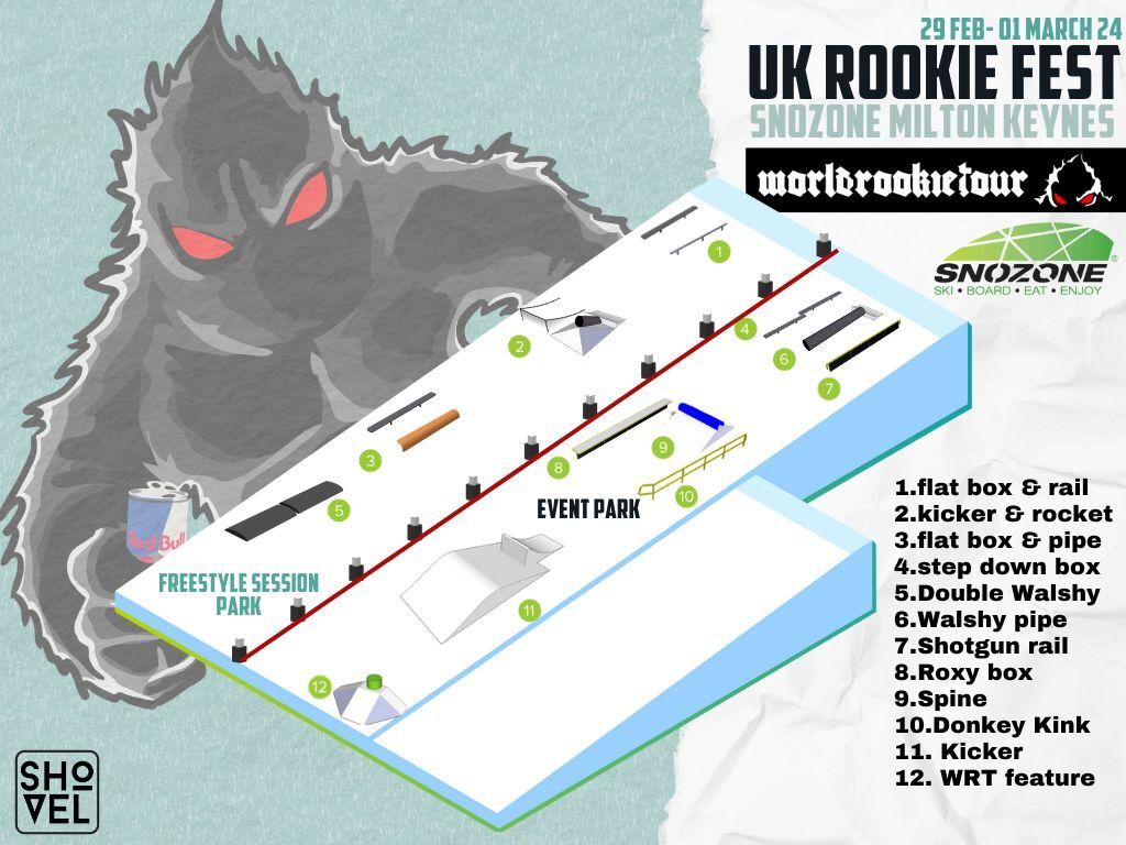 UK Rookie Fest